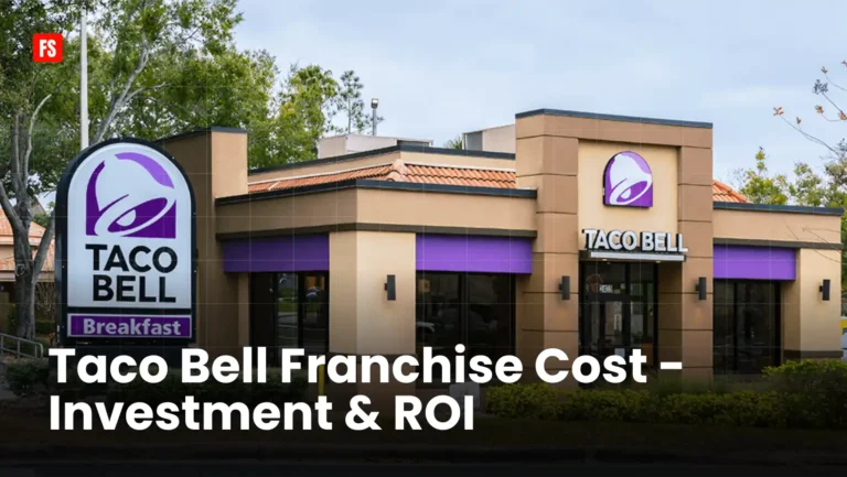 Taco-bell-franchise-cost-investment-ROI